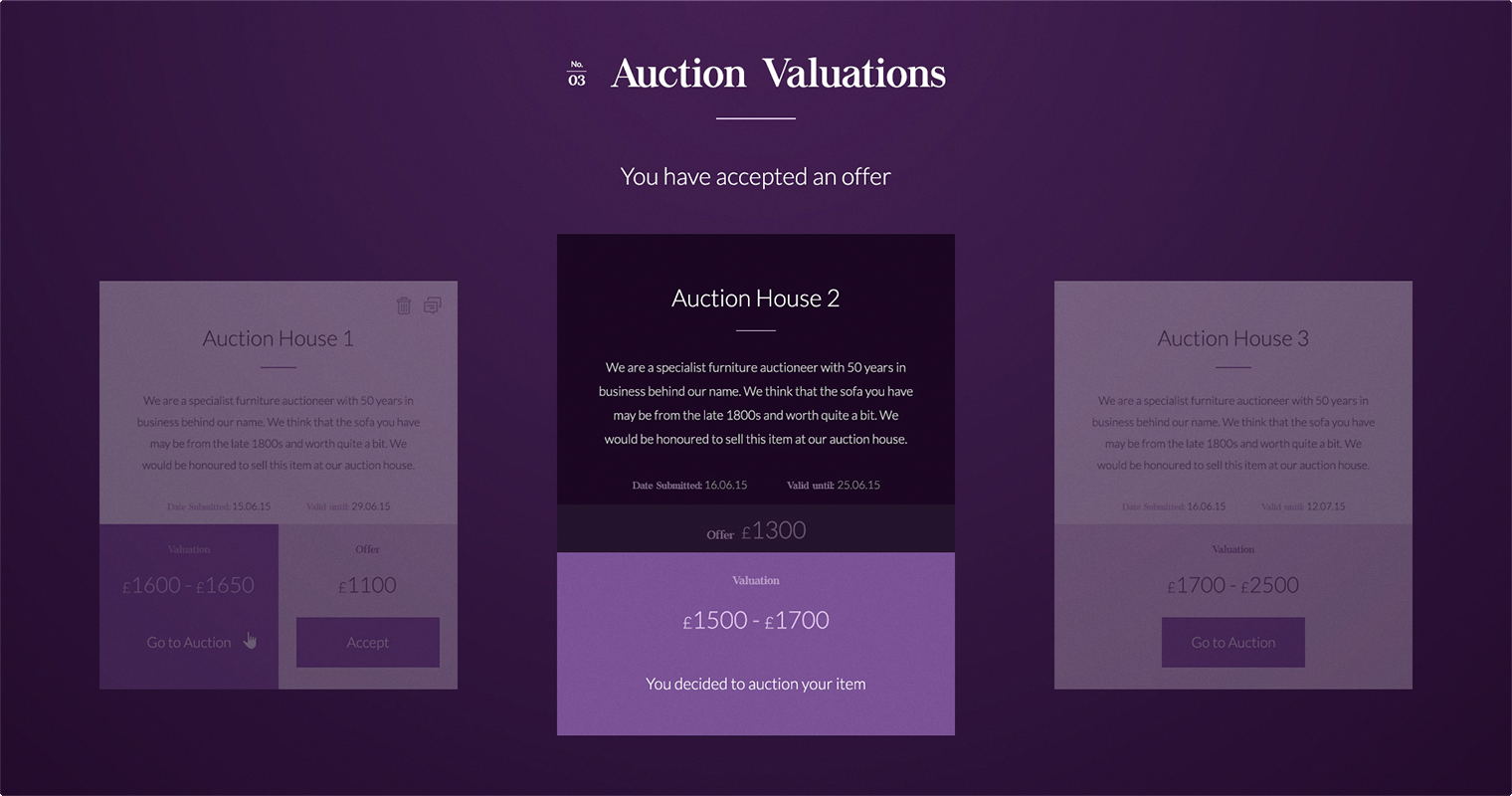 Auction Valuations