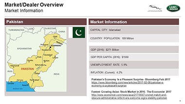 The market/dealer overview slide provided by the client